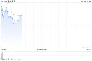 万年历表黄金成为全球第二大储备资产！港股黄金股逆市上涨，潼关黄金涨近5%