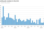 万年历表美国 5 月非农就业人数增加 13.9 万 高于预期 失业率维持在 4.2%