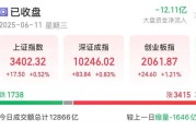万年历表悄然布局？5股筹码集中度飙升超10%，龙头强势领涨超50%