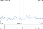万年历表高盛：腾讯音乐-SW收购喜马拉雅符合策略 予“买入”评级