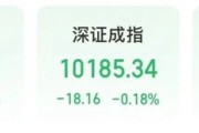 万年历表“制冷剂双雄”三美股份、巨化股份创历史新高
