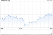 万年历表加皇银行：上调标普500指数目标至5730点 路径仍“颠簸”
