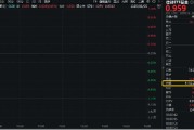 万年历表信创爆火，资金狂涌，交投火热！信创ETF基金（562030）盘中涨逾1%，半小时成交额超5100万元！