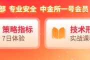 万年历表国泰君安期货：焦煤还能反弹吗？