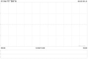 万年历表中广核矿业控股股东中广核集团持股降至56.43%