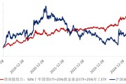 万年历表ETF日报：十年期国债兼顾底仓防守和一定的久期进攻属性，值得投资者关注
