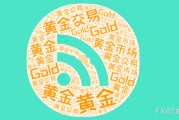 万年历表美国通胀数据公布前，黄金维持小幅震荡，等待方向选择