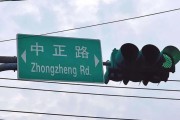 万年历表台湾“中正路”突然不改名了？