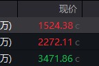 万年历表地缘局势骤紧，国防军工热度飙升！512810周线三连阳，投资逻辑持续强化！