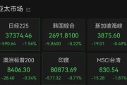 万年历表亚太市场全线下跌，港股调整，连连数字大涨超60%