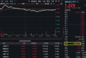万年历表军贸大消息！中航系先涨为敬，沈飞成交额跻身A股前十！国防军工ETF盘中摸高2.23%，交投激增逾7成