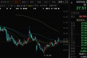 万年历表超90亿元！80后“实控人儿子”，拟全面要约收购上市公司！小股东股份也可以卖！