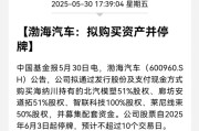 万年历表A股重大资产重组，停牌！