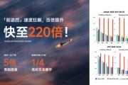 万年历表面壁小钢炮4.0发布：性能比肩 Qwen-3-8B，极限220倍提速