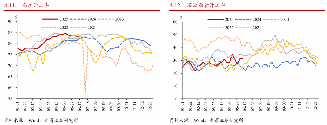 浙商证券：权益市(🤢)场下半场行情或值得期待